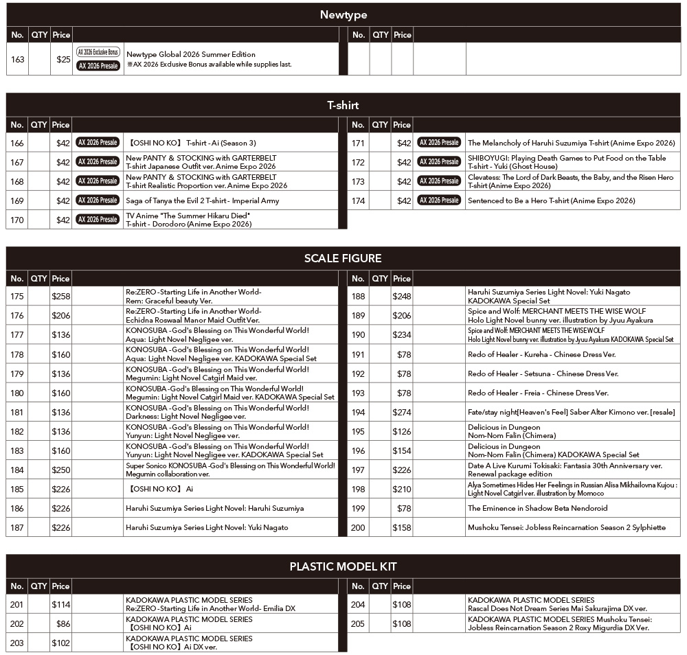 Order Sheet